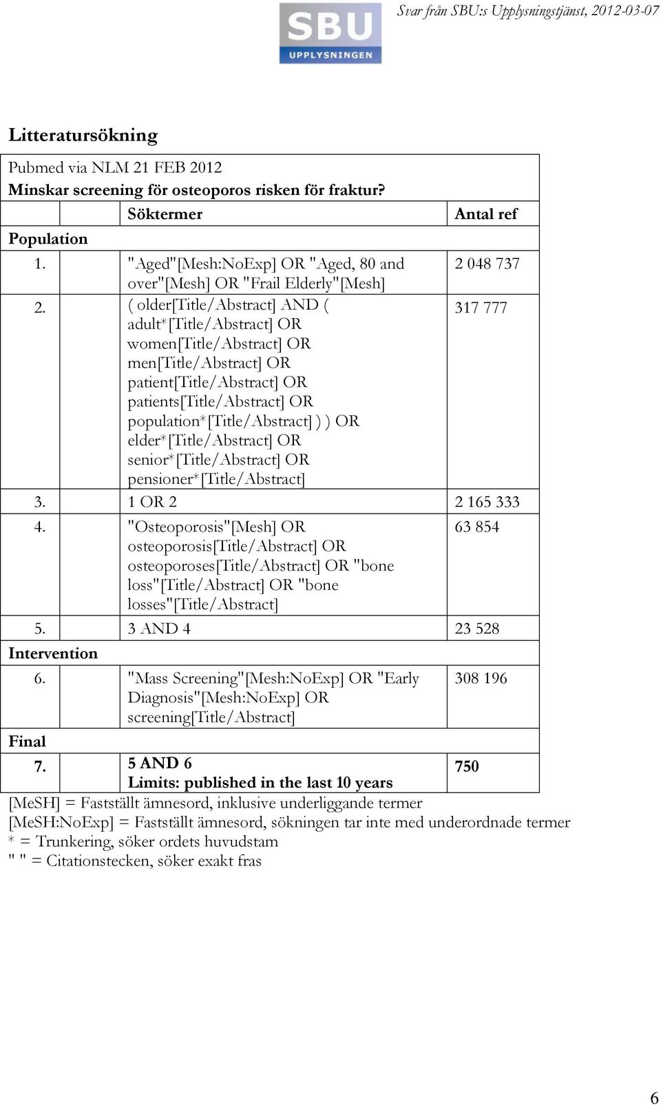 ( older[title/abstract] AND ( adult*[title/abstract] OR 317 777 women[title/abstract] OR men[title/abstract] OR patient[title/abstract] OR patients[title/abstract] OR population*[title/abstract] ) )