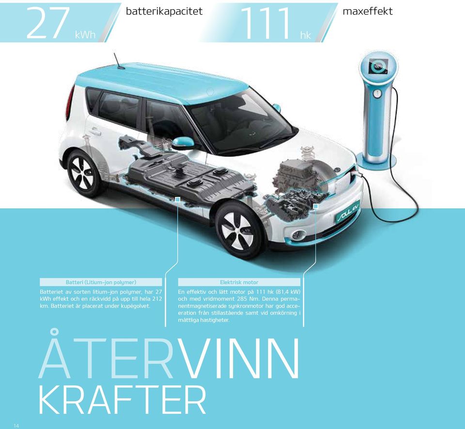 Elektrisk motor En effektiv och lätt motor på 111 hk (81,4 kw) och med vridmoment 285 Nm.