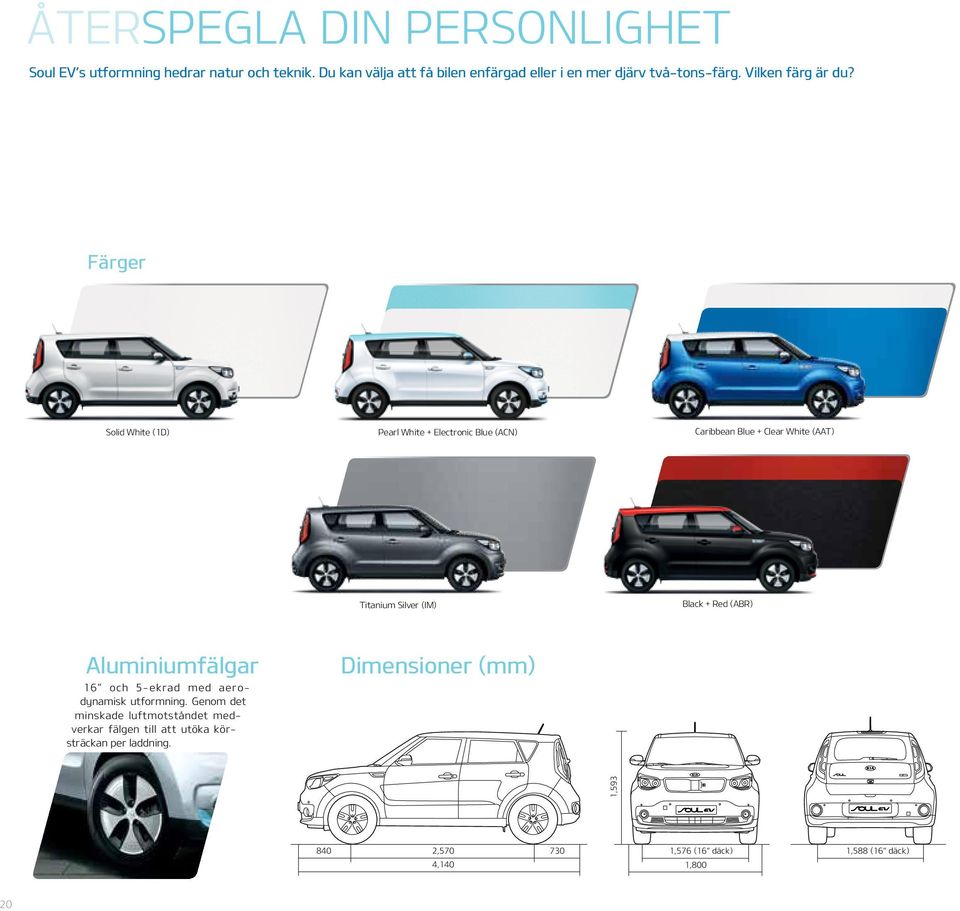 Färger Solid White (1D) Pearl White + Electronic Blue (ACN) Caribbean Blue + Clear White (AAT) Titanium Silver (IM) Black + Red (ABR) Aluminiumfälgar