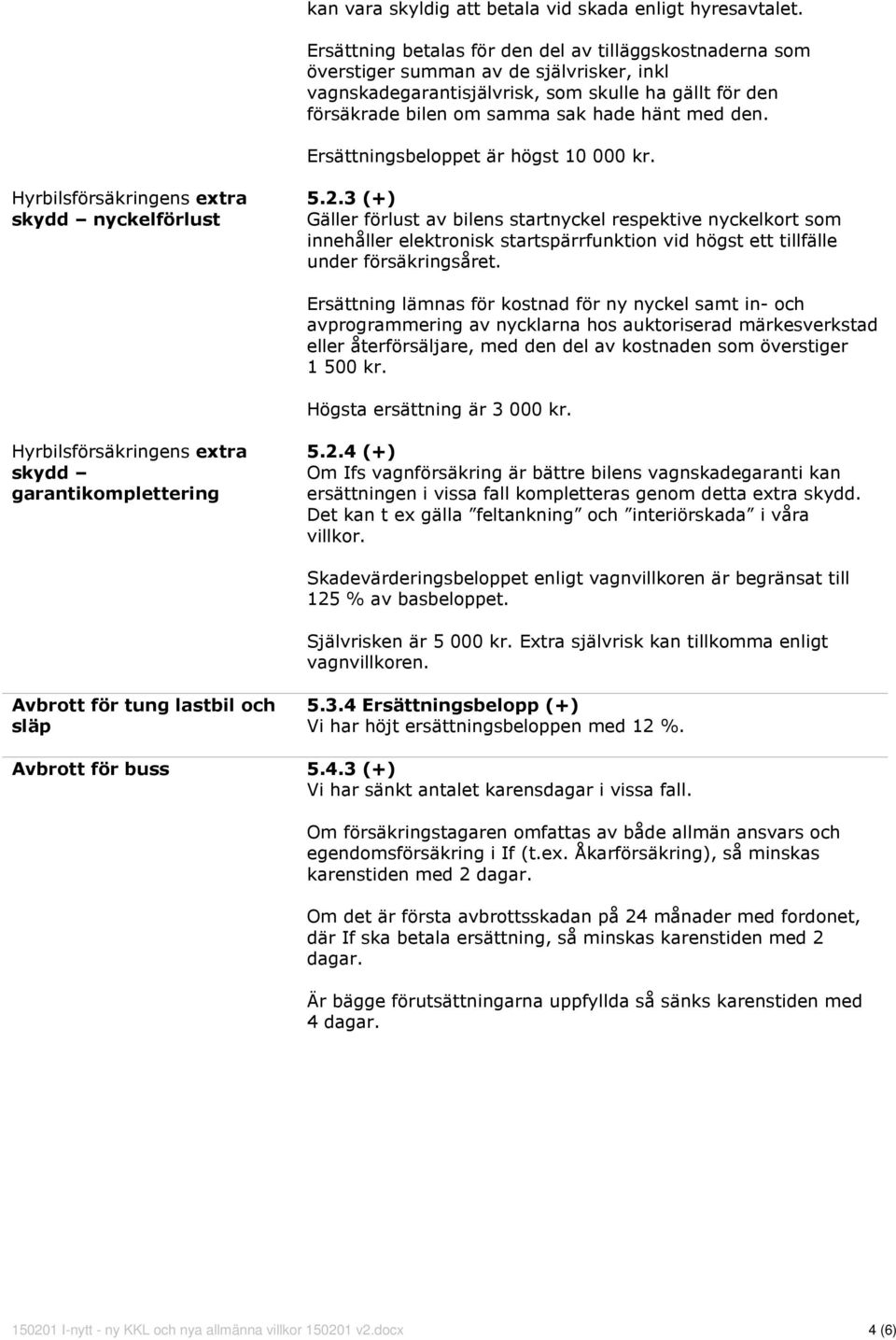 den. Ersättningsbeloppet är högst 10 000 kr. Hyrbilsförsäkringens extra skydd nyckelförlust 5.2.