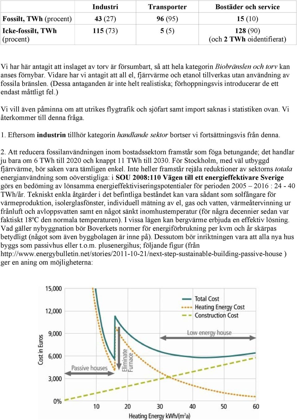 (Dessa antaganden är inte helt realistiska; förhoppningsvis introducerar de ett endast måttligt fel.) Vi vill även påminna om att utrikes flygtrafik och sjöfart samt import saknas i statistiken ovan.