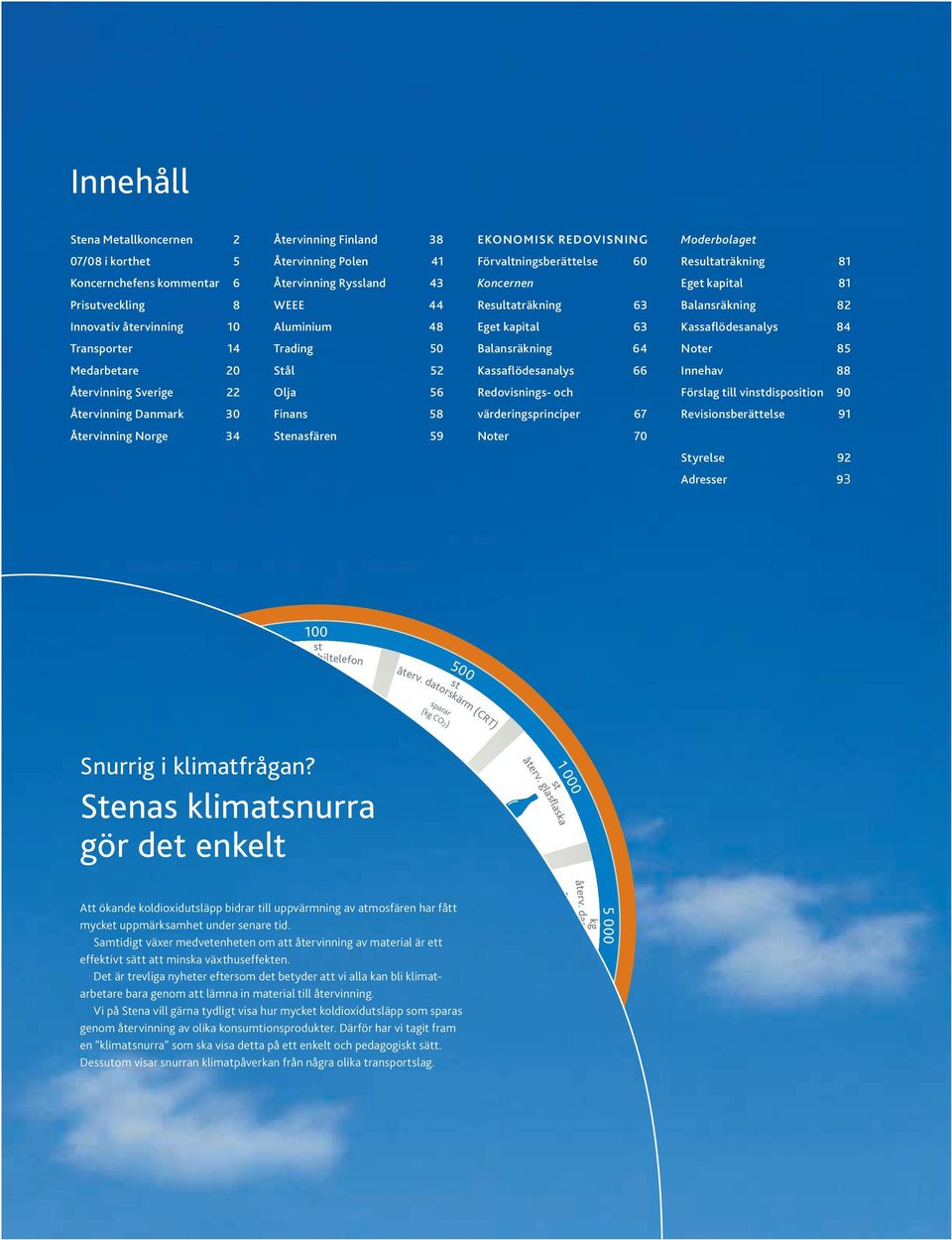 Resultaträkning 63 Balansräkning 82 Innovativ återvinning 10 Aluminium 48 Eget kapital 63 Kassaflödesanalys 84 Transporter 14 Trading 50 Balansräkning 64 Noter 85 Medarbetare 20 Stål 52