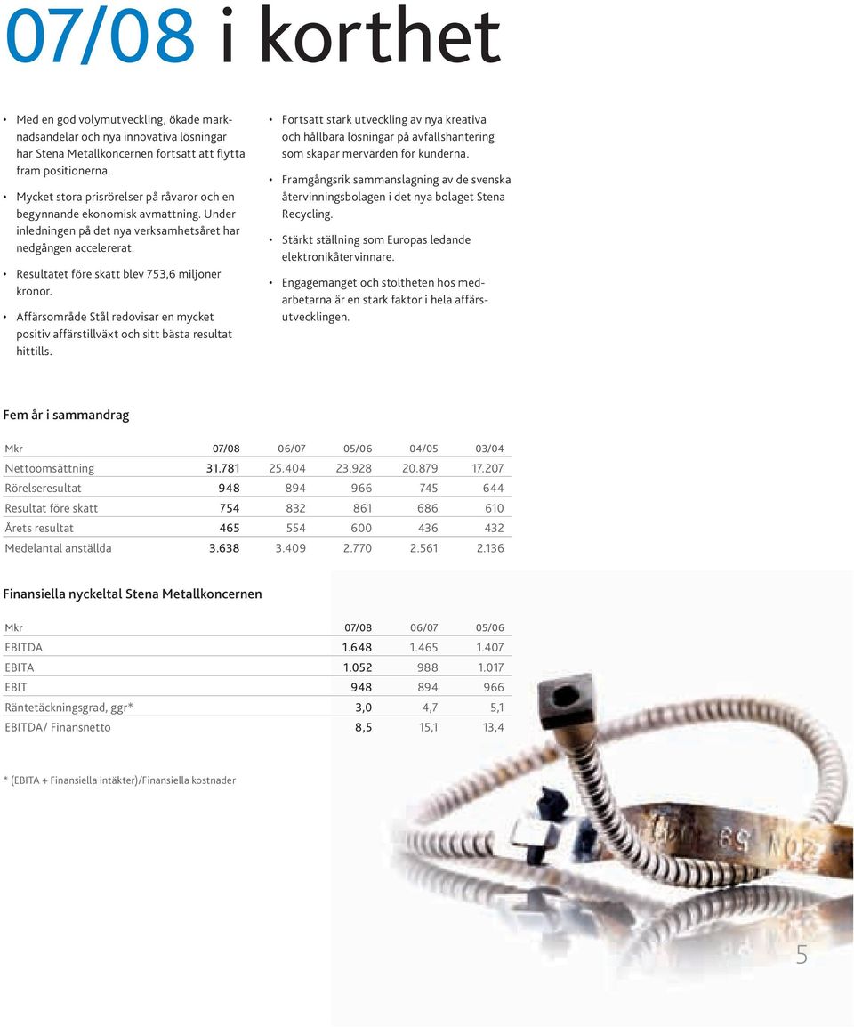 Affärsområde Stål redovisar en mycket positiv affärstillväxt och sitt bästa resultat hittills.