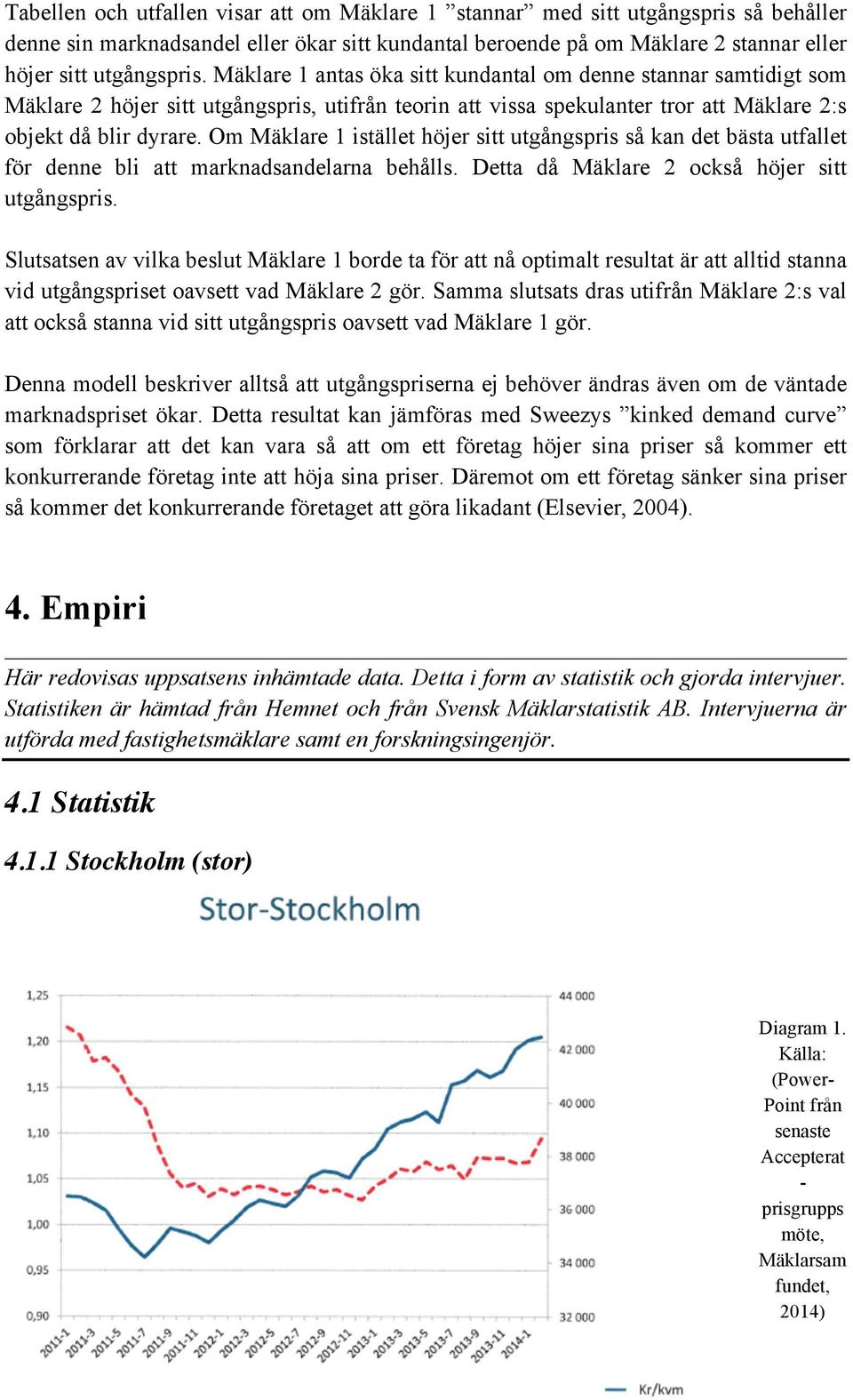 Om Mäklare 1 istället höjer sitt utgångspris så kan det bästa utfallet för denne bli att marknadsandelarna behålls. Detta då Mäklare 2 också höjer sitt utgångspris.