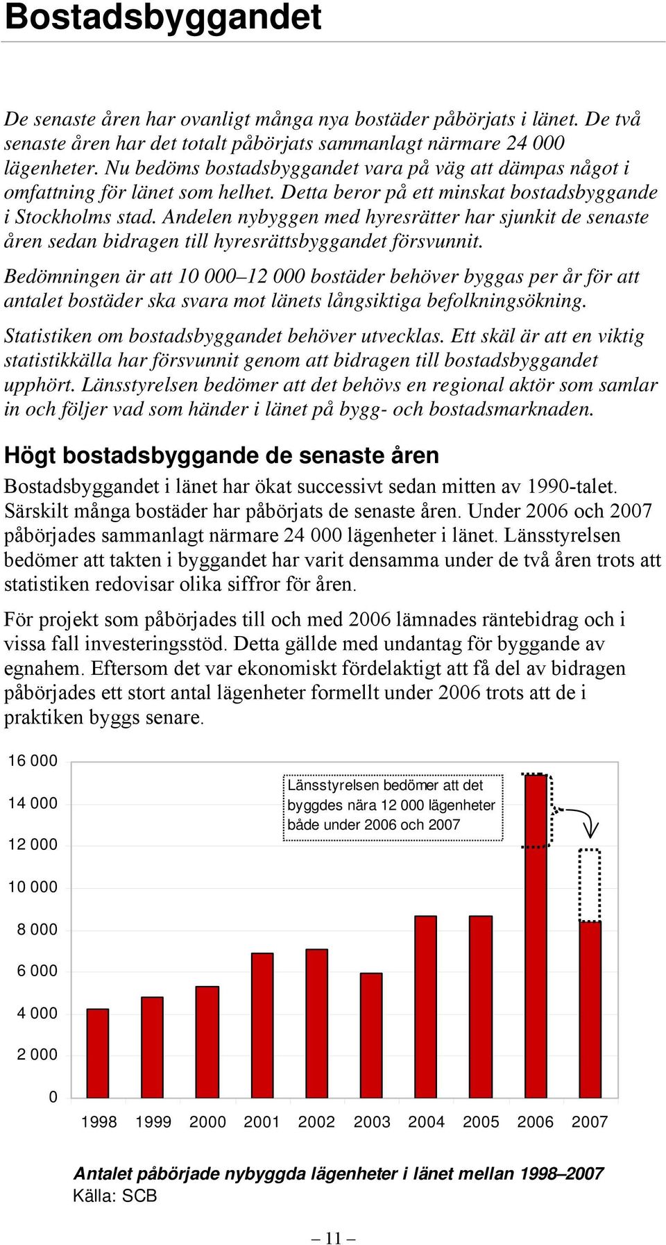 Andelen nybyggen med hyresrätter har sjunkit de senaste åren sedan bidragen till hyresrättsbyggandet försvunnit.