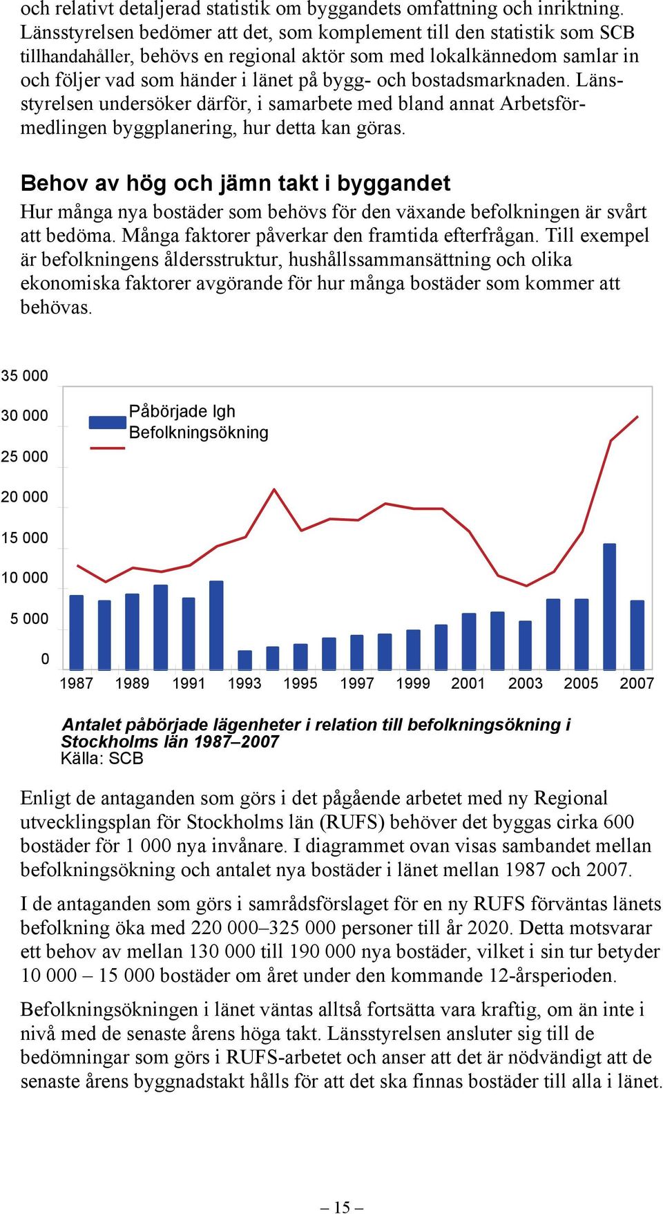 bostadsmarknaden. Länsstyrelsen undersöker därför, i samarbete med bland annat Arbetsförmedlingen byggplanering, hur detta kan göras.