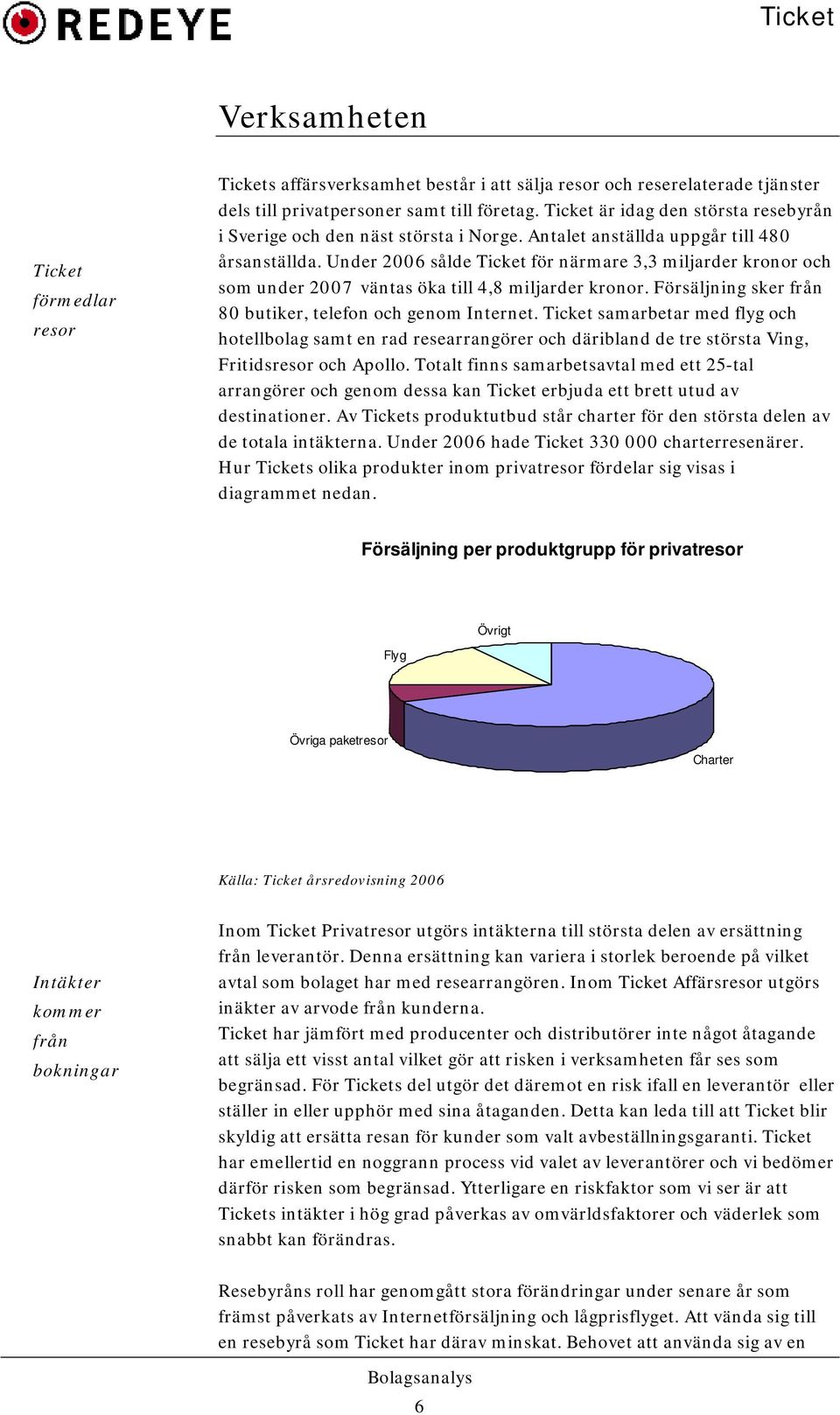 Under 2006 sålde Ticket för närmare 3,3 miljarder kronor och som under 2007 väntas öka till 4,8 miljarder kronor. Försäljning sker från 80 butiker, telefon och genom Internet.