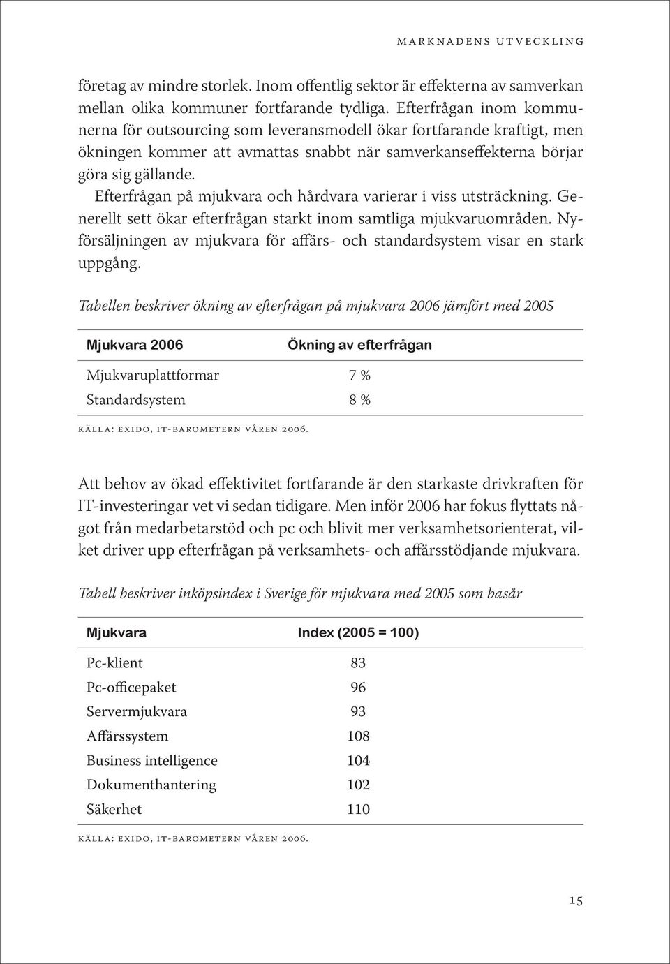 Efterfrågan på mjukvara och hårdvara varierar i viss utsträckning. Generellt sett ökar efterfrågan starkt inom samtliga mjukvaruområden.