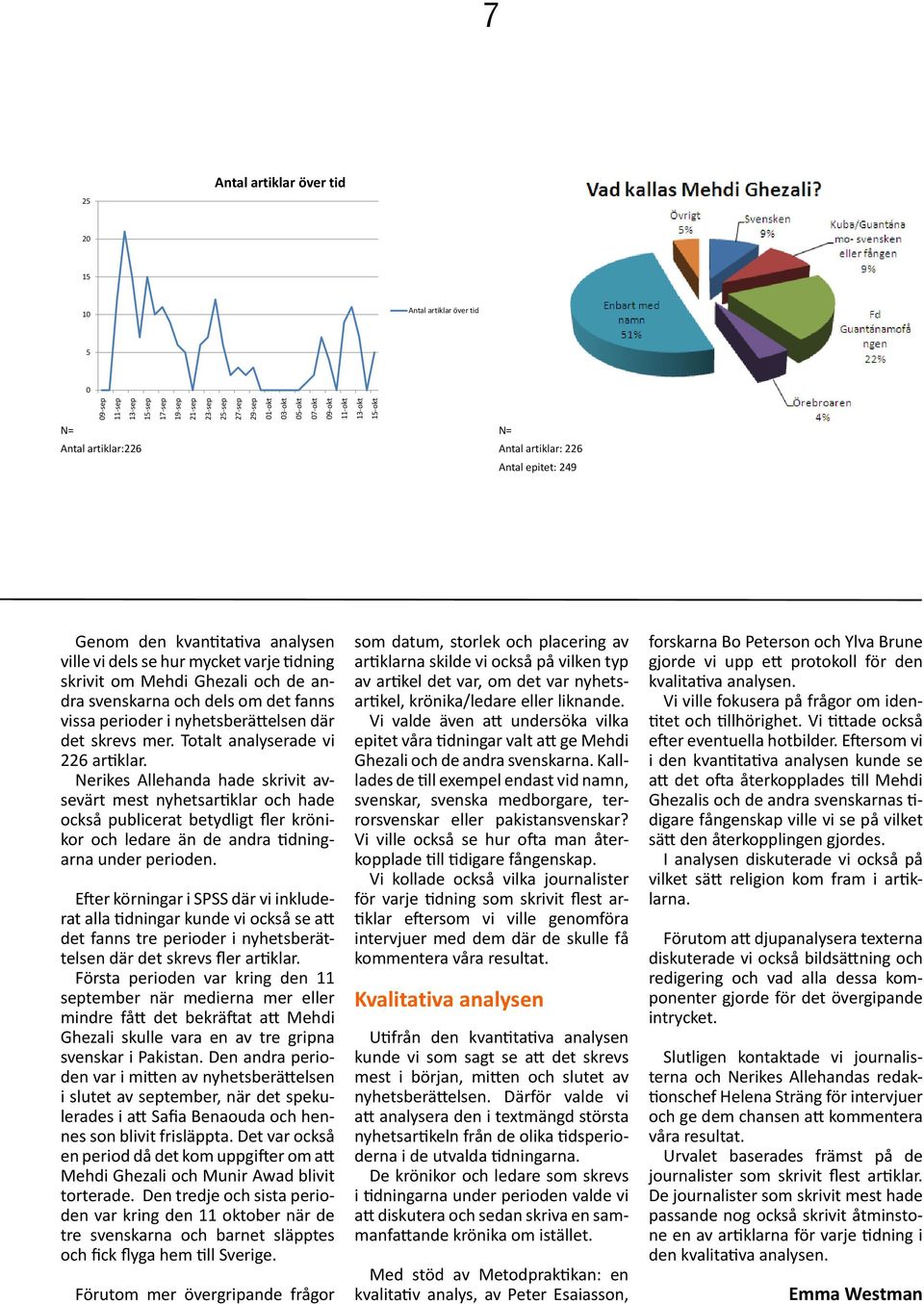 det fanns vissa perioder i nyhetsberättelsen där det skrevs mer. Totalt analyserade vi 226 artiklar.