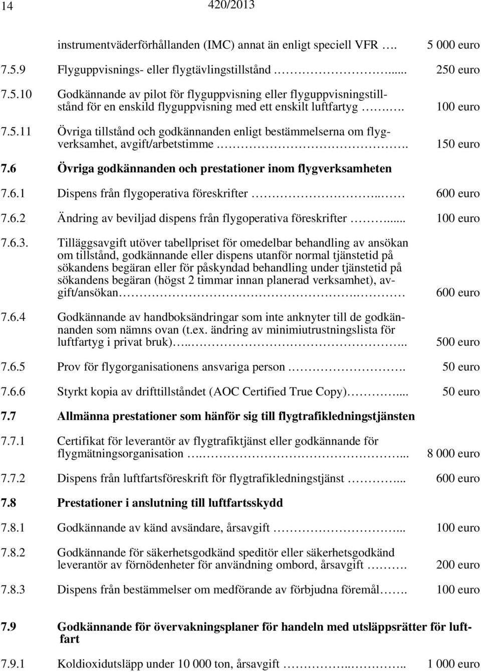 . 600 euro 7.6.2 Ändring av beviljad dispens från flygoperativa föreskrifter... 100 euro 7.6.3.