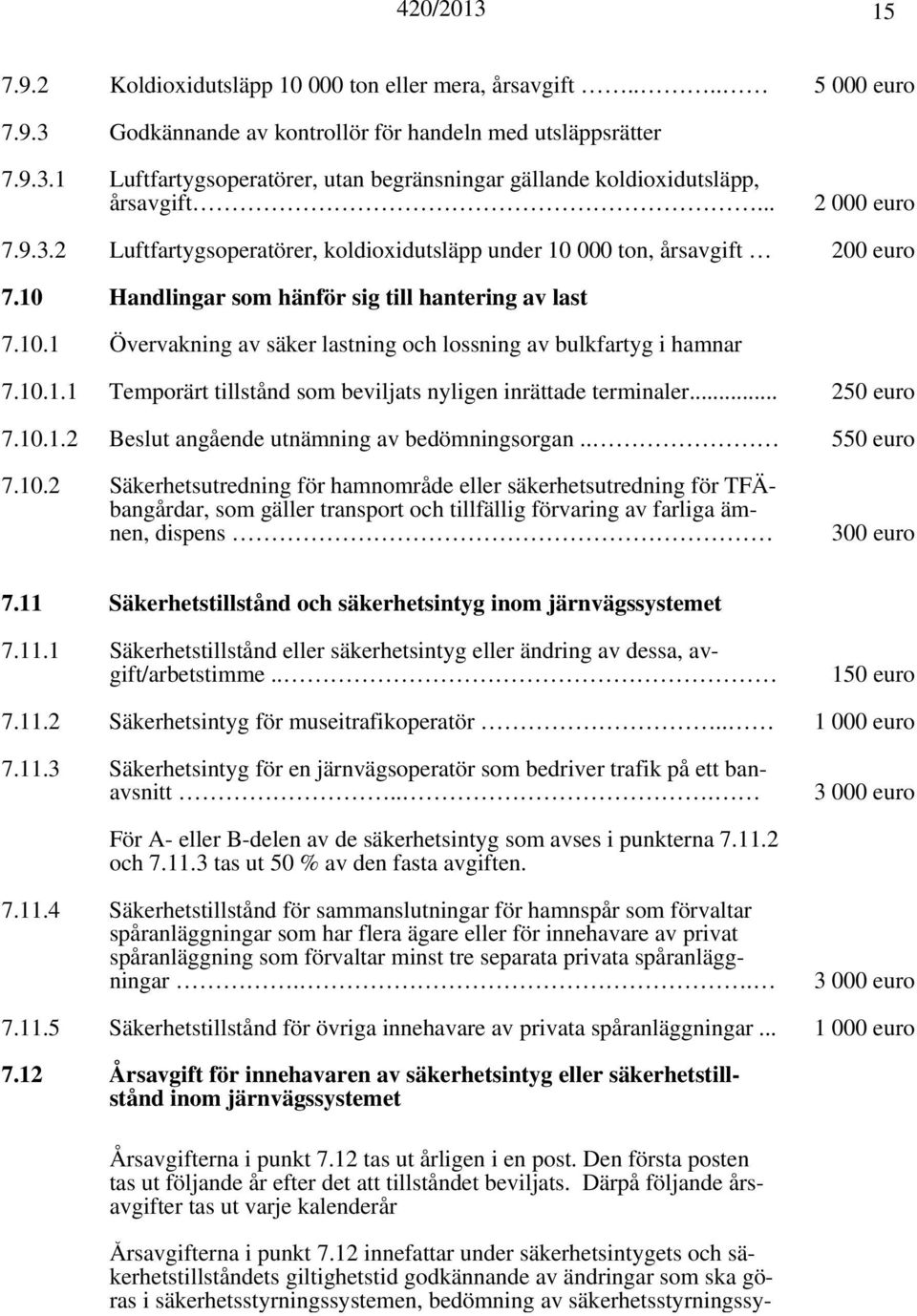 10.1.1 Temporärt tillstånd som beviljats nyligen inrättade terminaler... 250 euro 7.10.1.2 Beslut angående utnämning av bedömningsorgan.. 550 euro 7.10.2 Säkerhetsutredning för hamnområde eller säkerhetsutredning för TFÄbangårdar, som gäller transport och tillfällig förvaring av farliga ämnen, dispens 300 euro 7.