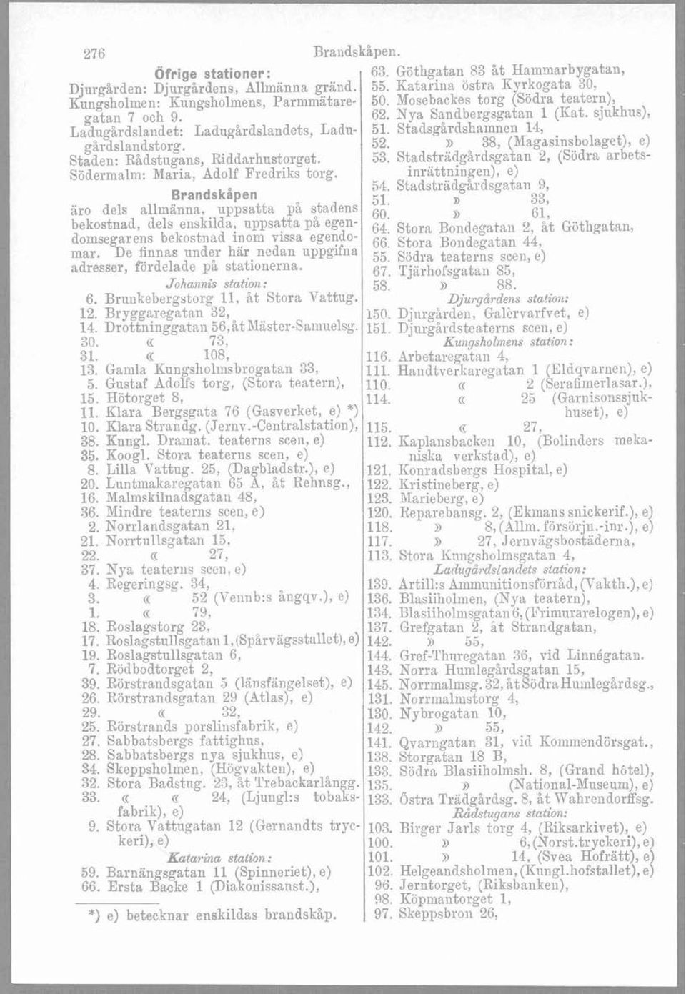 De finnas under har nedan nppgifna 55, adresser, fördelade på stationerna. 67. Johannis station: 58. 6. Brunkebergstorg 11, åt Stora Vattug. 12. Bryggaregatan 32, i5n. 14.