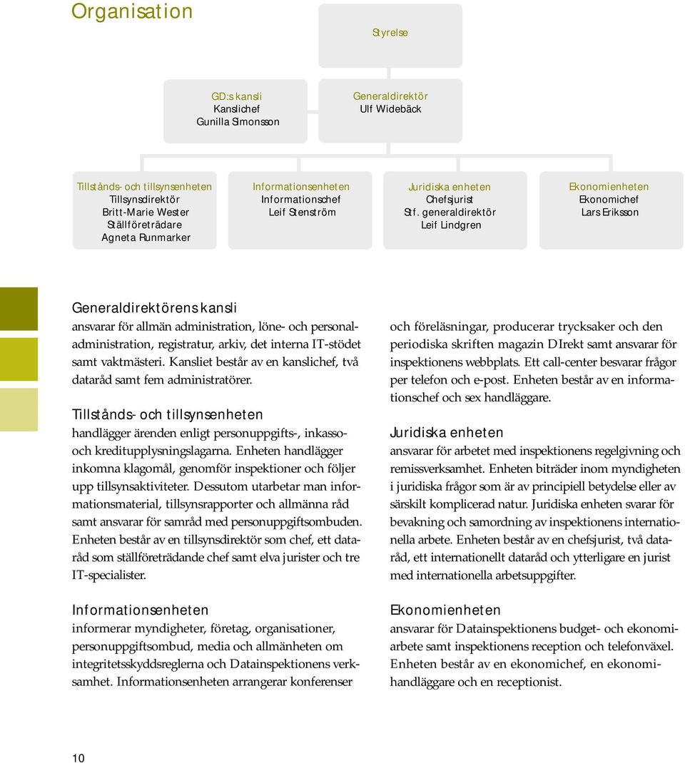 generaldirektör Leif Lindgren Ekonomienheten Ekonomichef Lars Eriksson Generaldirektörens kansli ansvarar för allmän administration, löne- och personaladministration, registratur, arkiv, det interna