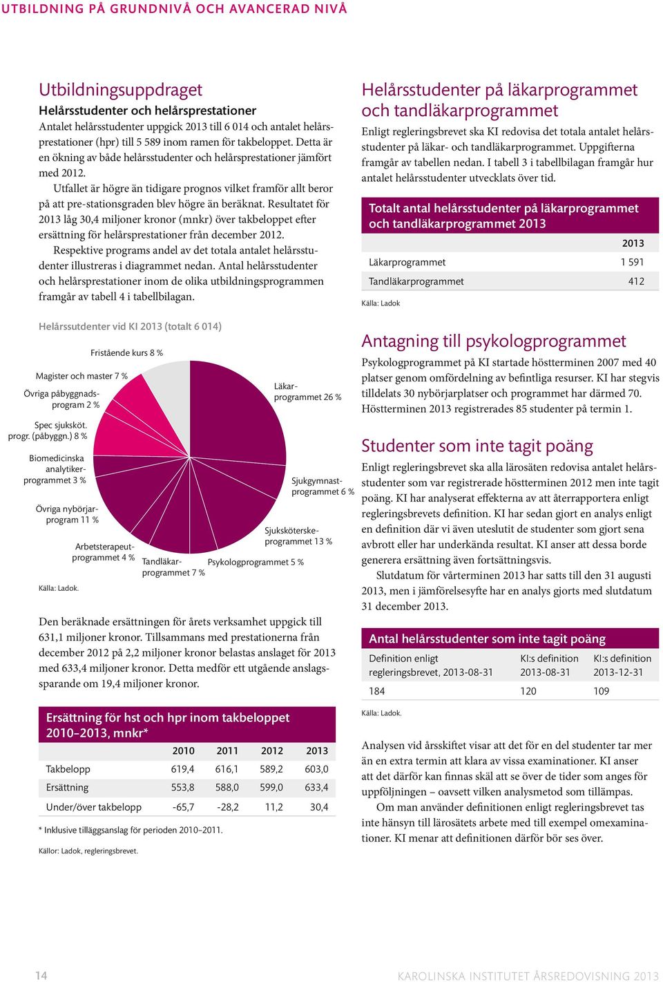 Utfallet är högre än tidigare prognos vilket framför allt beror på att pre-stationsgraden blev högre än beräknat.