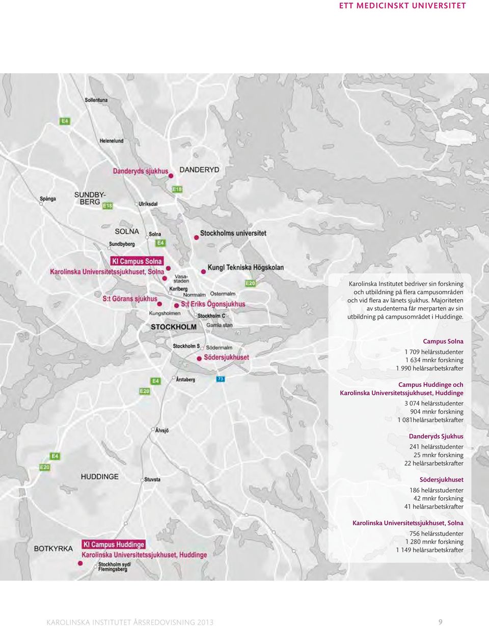 Campus Solna 1 79 helårsstudenter 1 634 mnkr forskning 1 99 helårsarbetskrafter Campus Huddinge och Karolinska Universitetssjukhuset, Huddinge 3 74 helårsstudenter 94 mnkr forskning 1