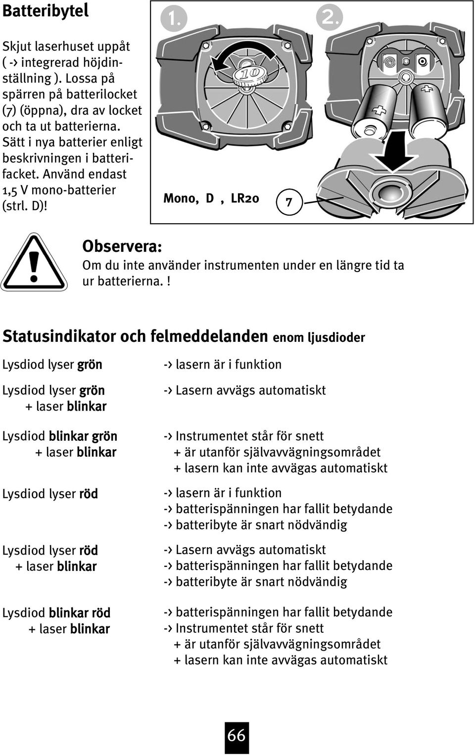 Mono, D, LR20 7 Observera: Om du inte använder instrumenten under en längre tid ta ur batterierna.