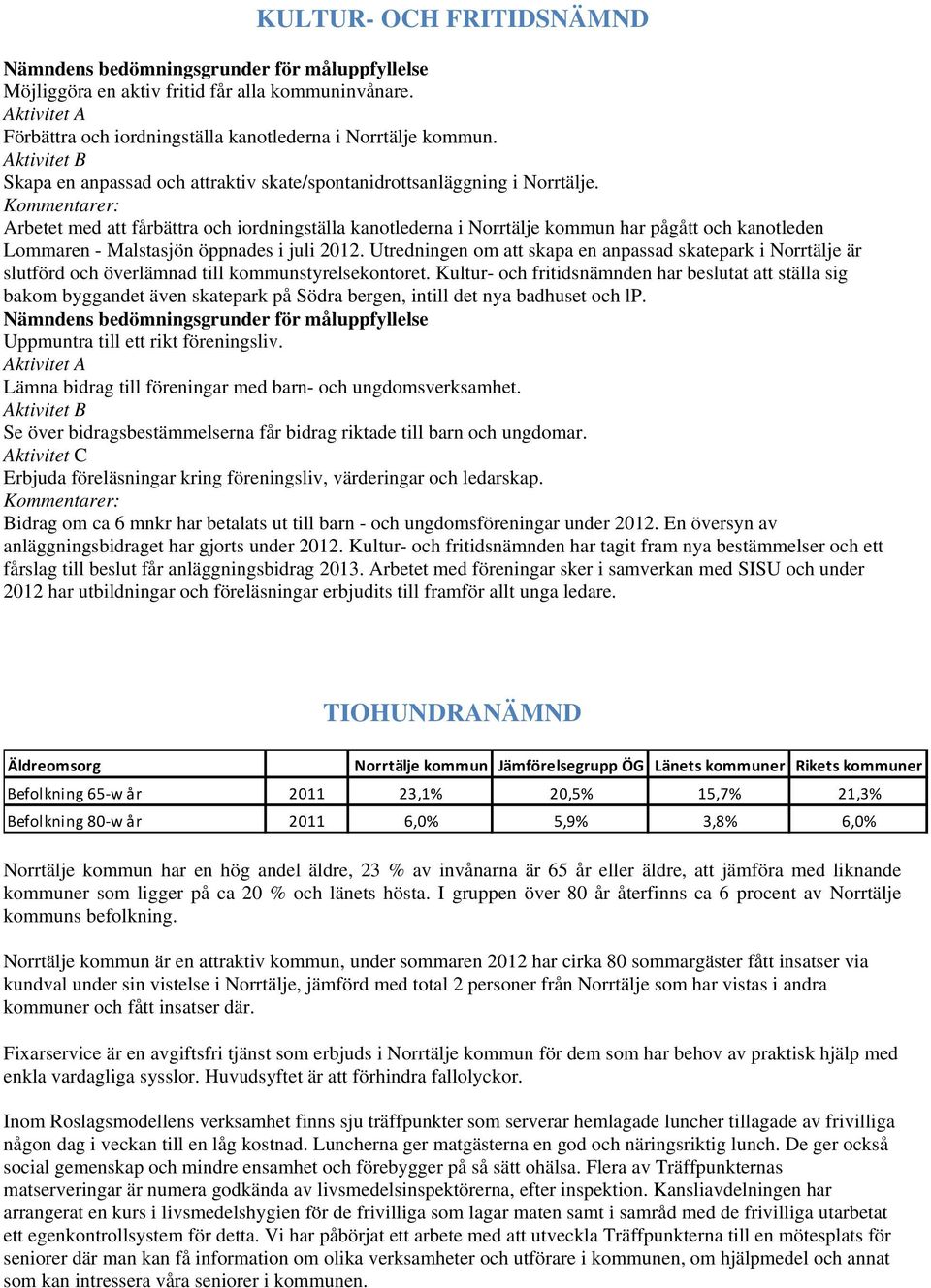 Kommentarer: Arbetet med att fårbättra och iordningställa kanotlederna i Norrtälje kommun har pågått och kanotleden Lommaren - Malstasjön öppnades i juli 2012.