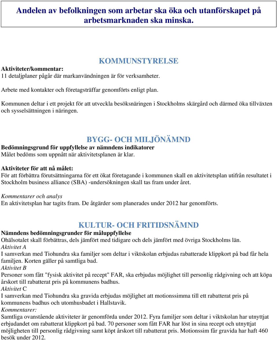 Kommunen deltar i ett projekt för att utveckla besöksnäringen i Stockholms skärgård och därmed öka tillväxten och sysselsättningen i näringen.