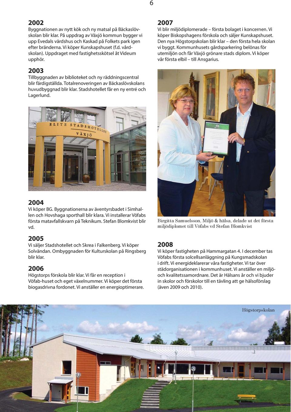 Totalrenoveringen av Bäckaslövskolans huvudbyggnad blir klar. Stadshotellet får en ny entré och Lagerlund. 2007 Vi blir miljödiplomerade första bolaget i koncernen.