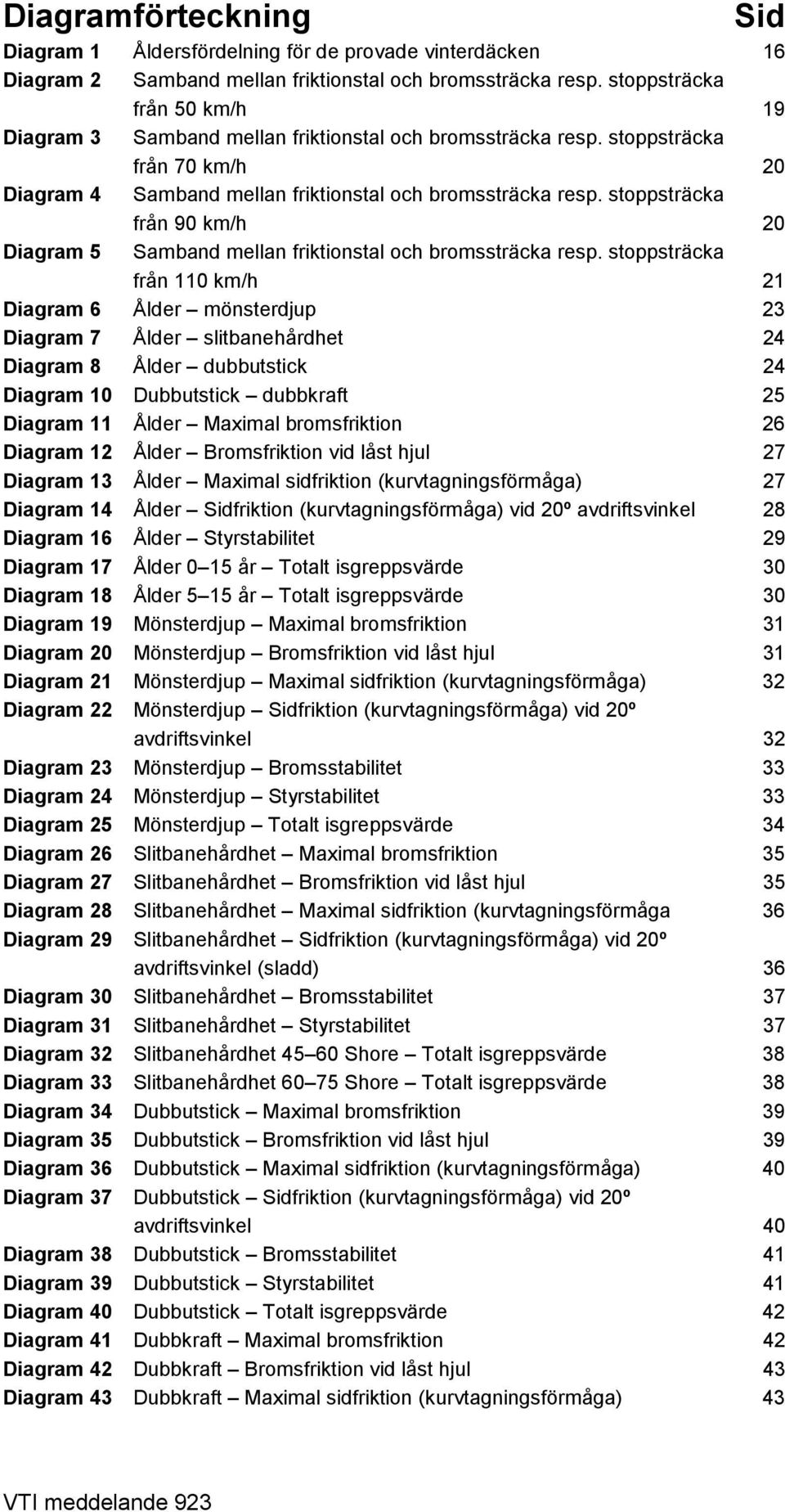 stoppsträcka från 90 km/h 20 Diagram 5 Samband mellan friktionstal och bromssträcka resp.