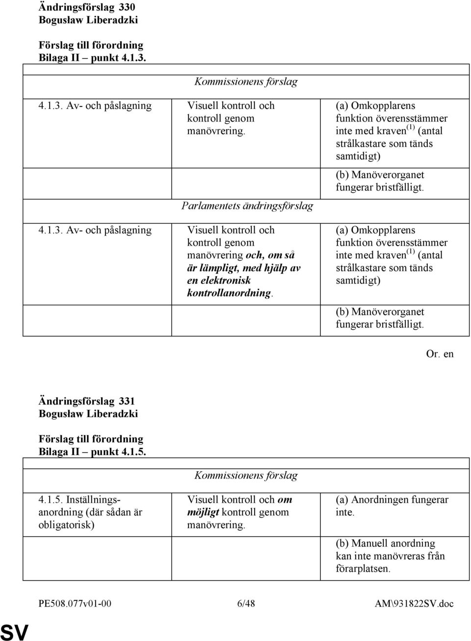 Or. en Ändringsförslag 331 Bogusław Liberadzki Bilaga II punkt 4.1.5. 4.1.5. Inställningsanordning (där sådan är obligatorisk) Visuell kontroll och om möjligt kontroll genom manövrering.