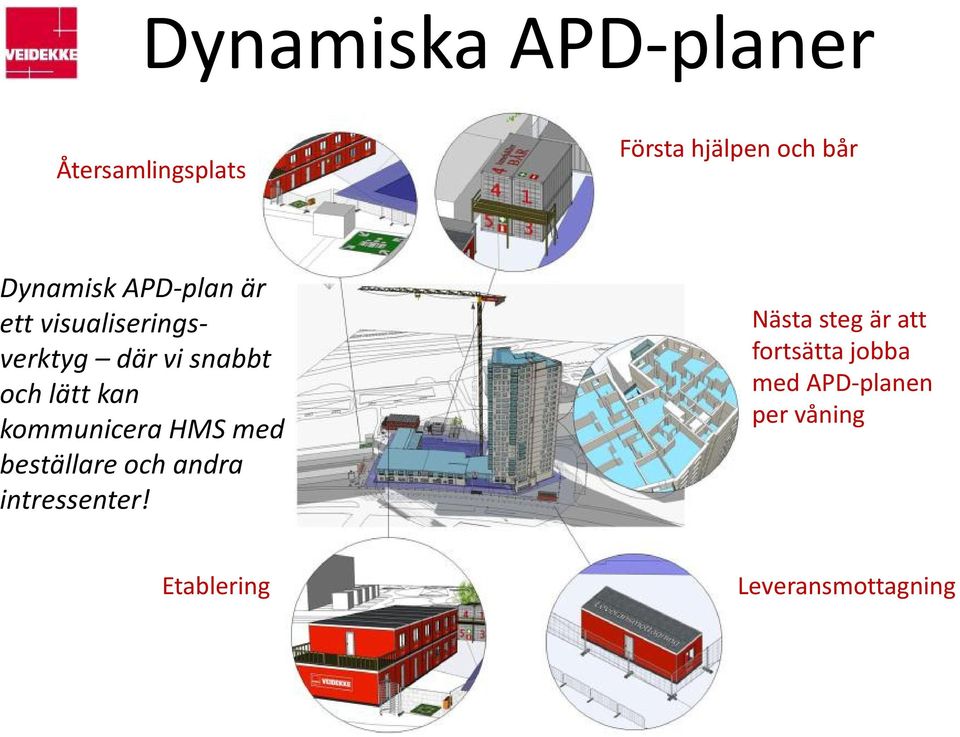 kan kommunicera HMS med beställare och andra intressenter!