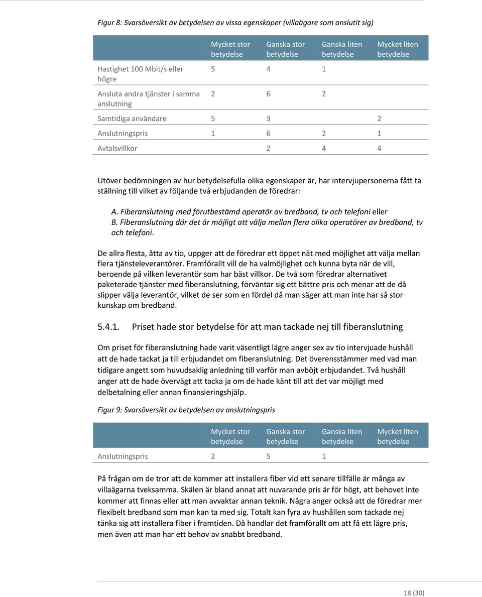 har intervjupersonerna fått ta ställning till vilket av följande två erbjudanden de föredrar: A. Fiberanslutning med förutbestämd operatör av bredband, tv och telefoni eller B.