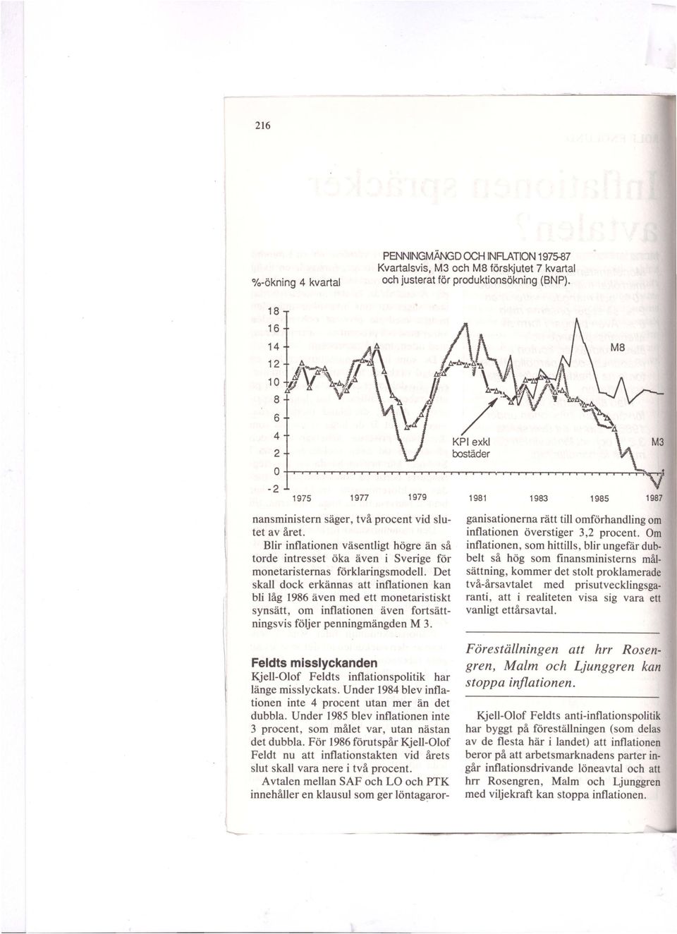 Blir inflationen väsentligt högre än så torde intresset öka även i Sverige för monetaristernas förklaringsmodell.