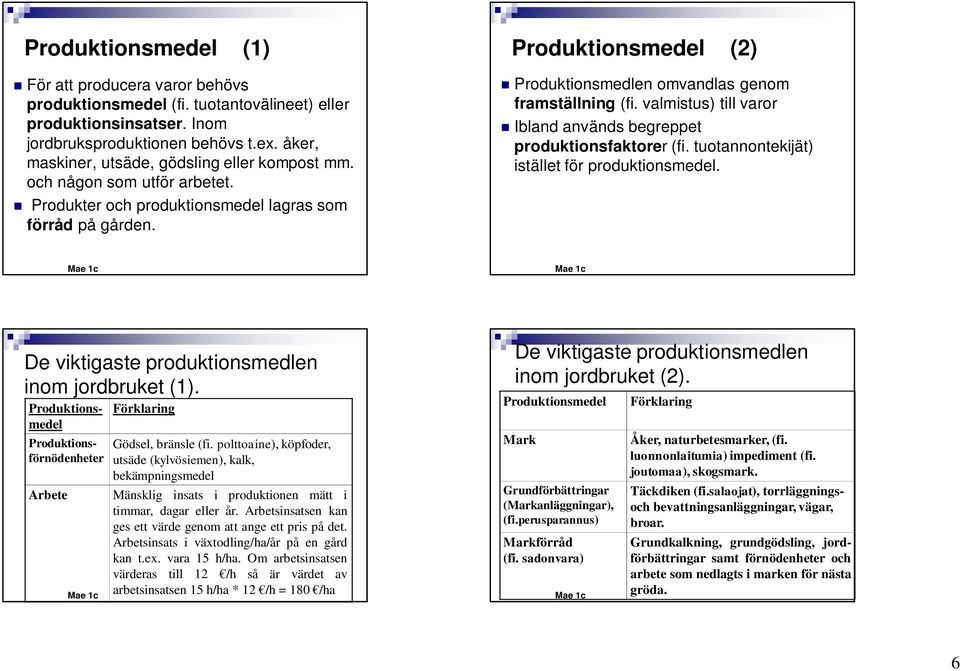 Produktionsmedel (2) Produktionsmedlen omvandlas genom framställning (fi. valmistus) till varor Ibland används begreppet produktionsfaktorer (fi. tuotannontekijät) istället för produktionsmedel.