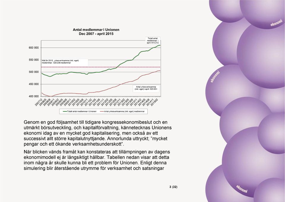 Annorlunda uttryckt; mycket pengar och ett ökande verksamhetsunderskott.