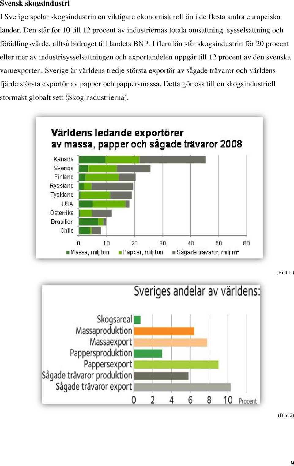 I flera län står skogsindustrin för 20 procent eller mer av industrisysselsättningen och exportandelen uppgår till 12 procent av den svenska varuexporten.