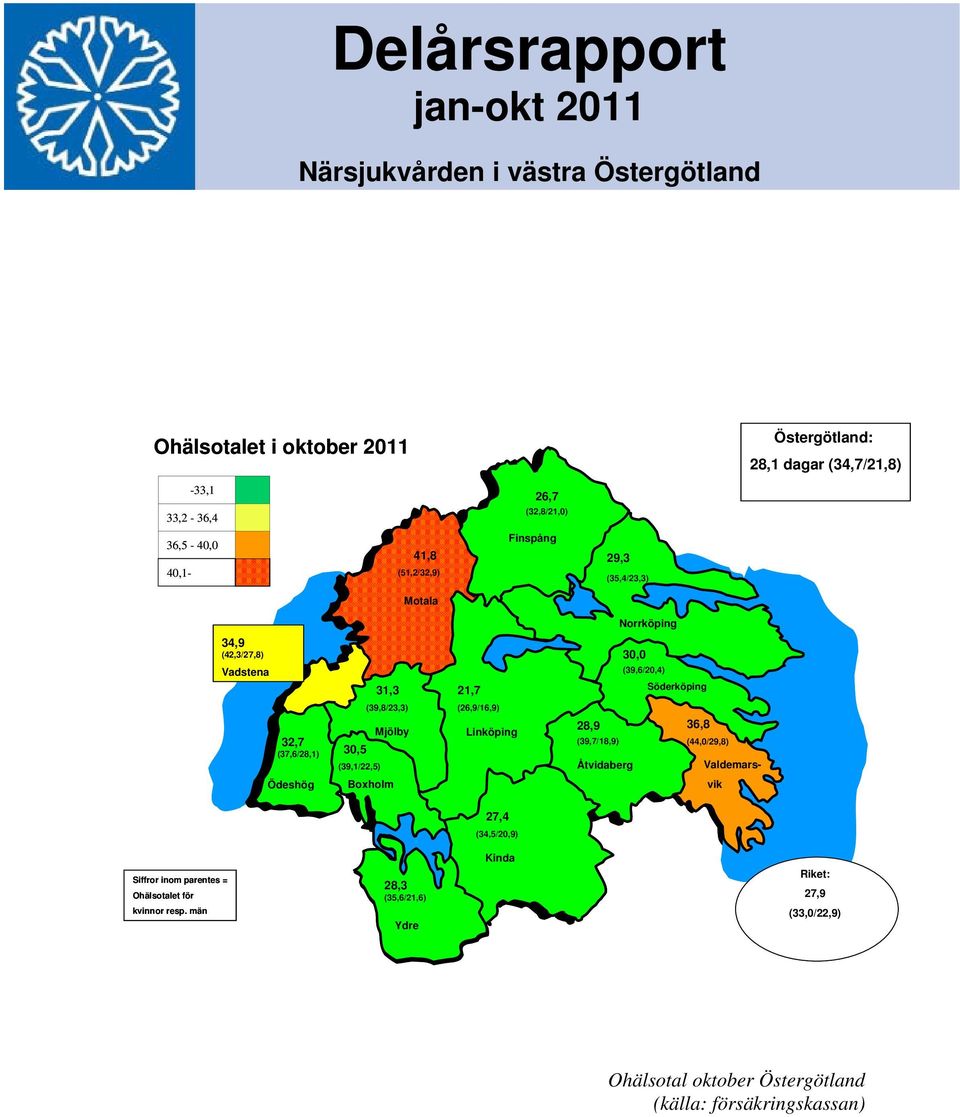 (37,6/28,1) (39,8/23,3) Mjölby 30,5 (39,1/22,5) (26,9/16,9) Linköping 28,9 (39,7/18,9) Åtvidaberg 36,8 (44,0/29,8) Valdemars- Ödeshög Boxholm vik 27,4