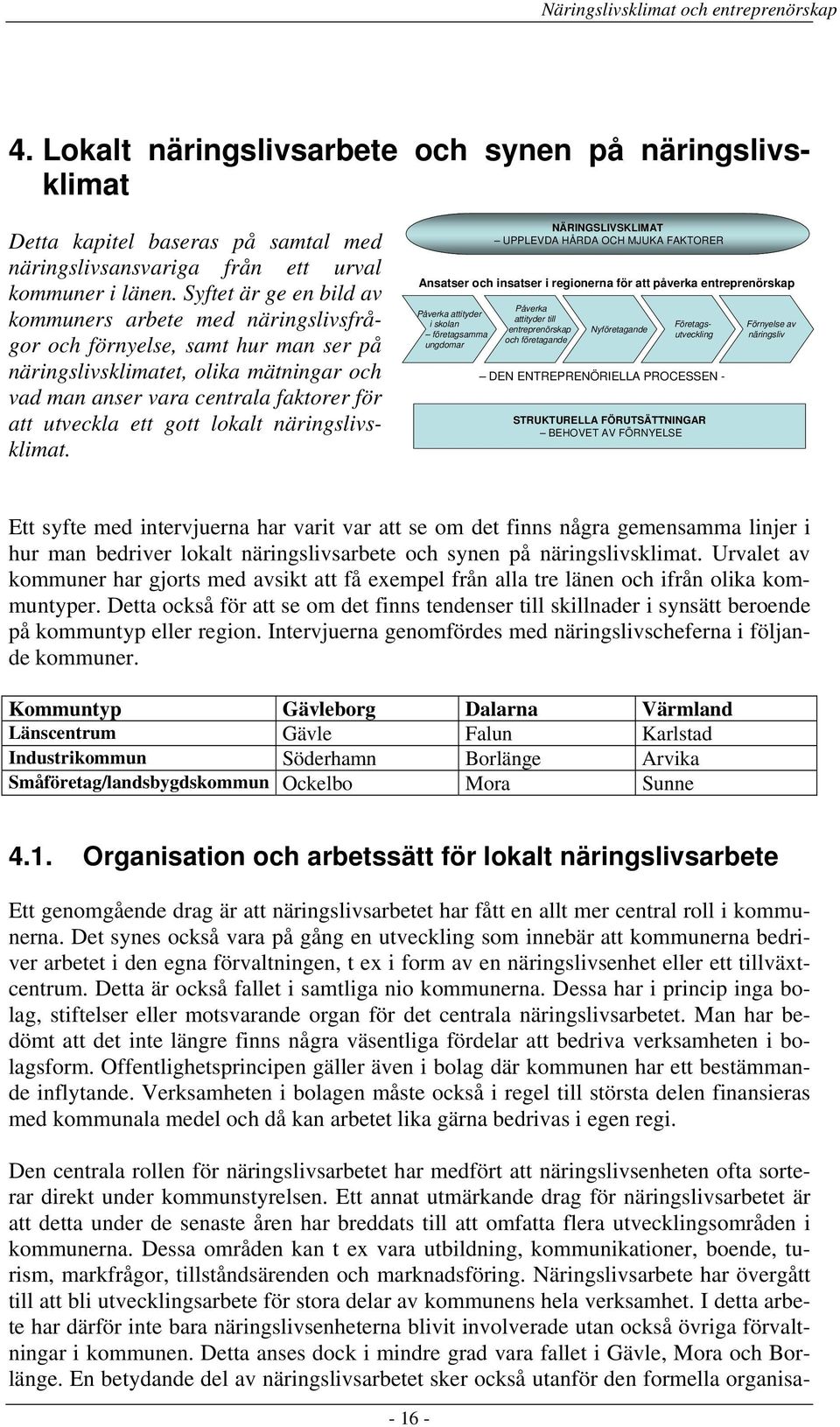 gott lokalt näringslivsklimat.