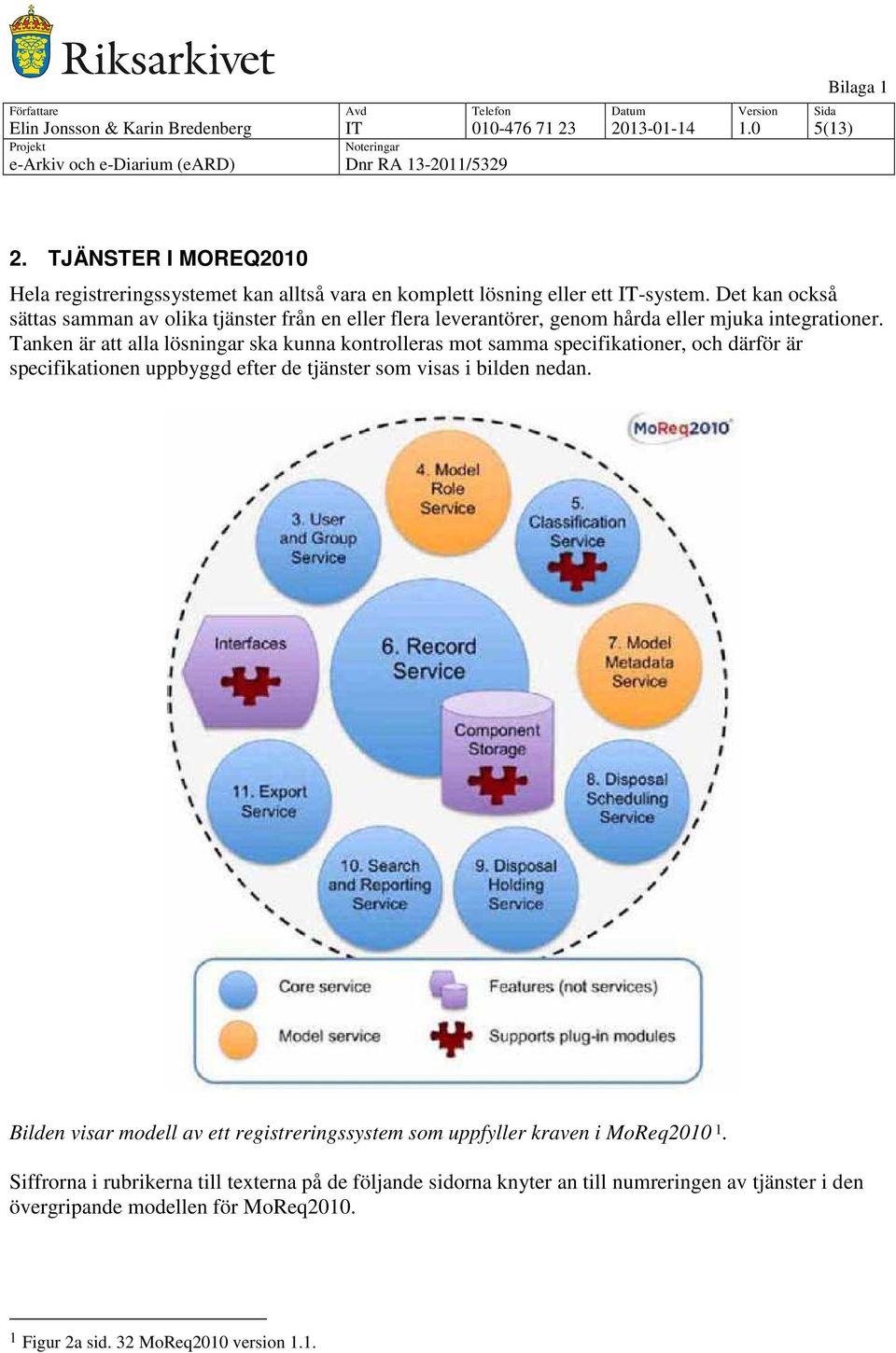 Tanken är att alla lösningar ska kunna kontrolleras mot samma specifikationer, och därför är specifikationen uppbyggd efter de tjänster som visas i bilden nedan.