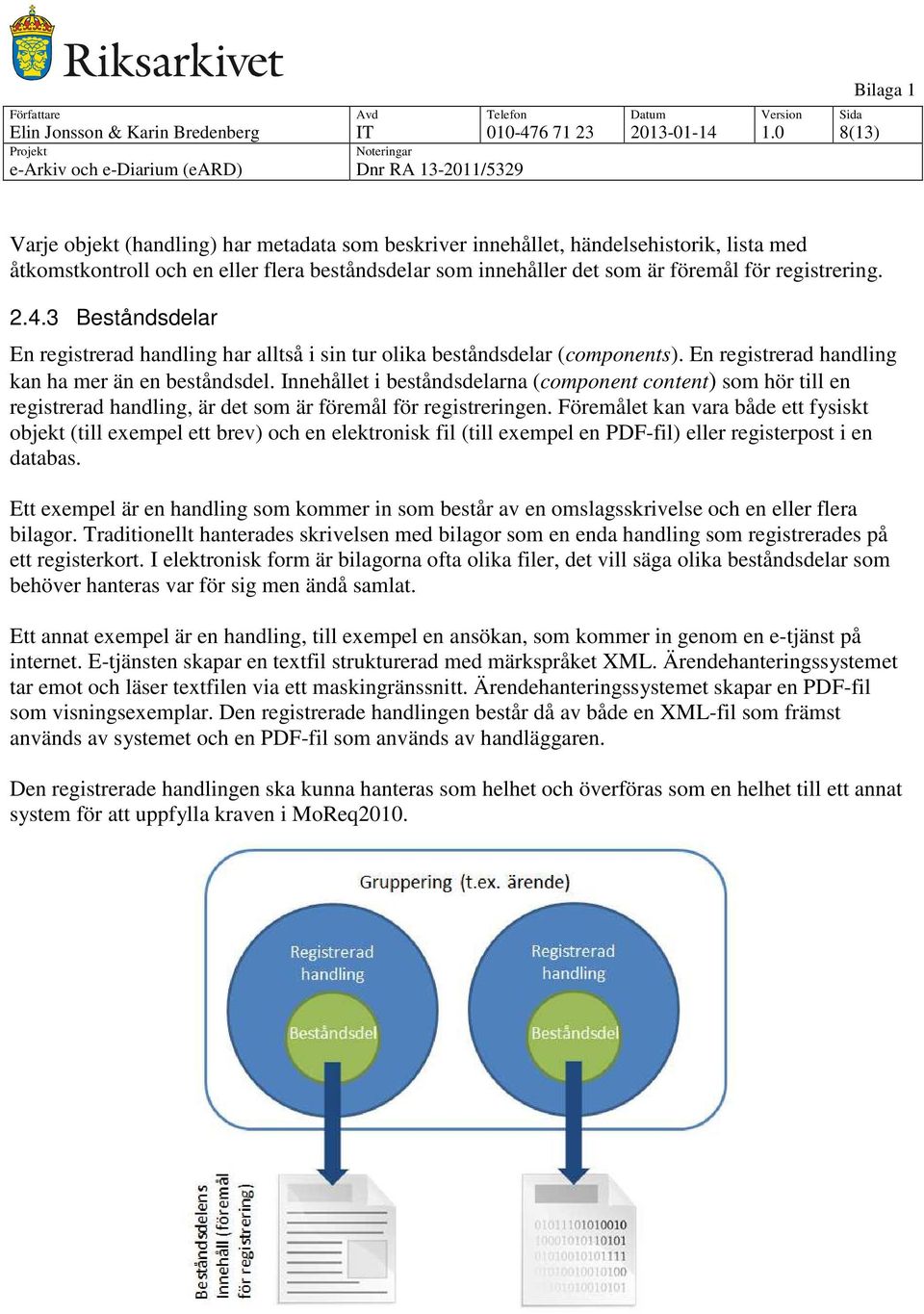 2.4.3 Beståndsdelar En registrerad handling har alltså i sin tur olika beståndsdelar (components). En registrerad handling kan ha mer än en beståndsdel.