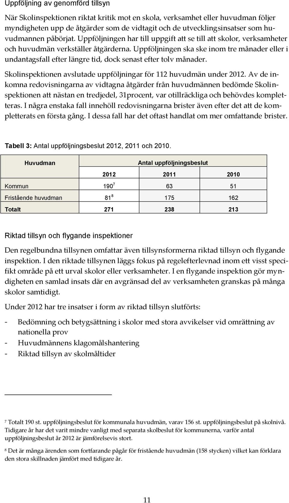 Uppföljningen ska ske inom tre månader eller i undantagsfall efter längre tid, dock senast efter tolv månader. Skolinspektionen avslutade uppföljningar för 112 huvudmän under 2012.