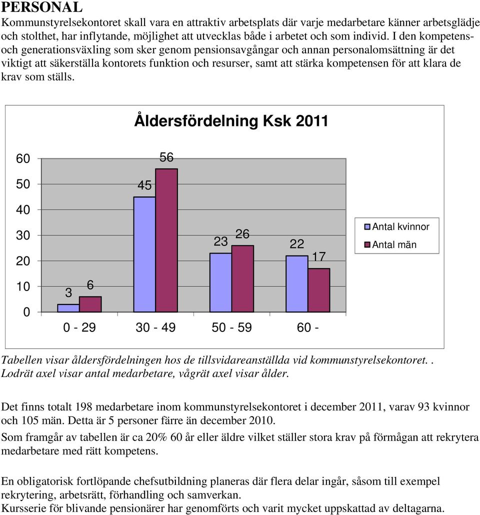 klara de krav som ställs.