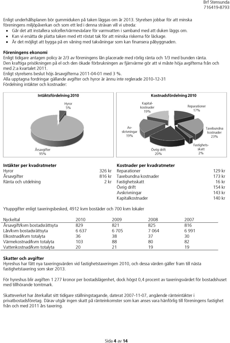 Kan vi ersätta de platta taken med ett röstat tak för att minska riskerna för läckage. Är det möjligt att bygga på en våning med takvåningar som kan finansera påbyggnaden.