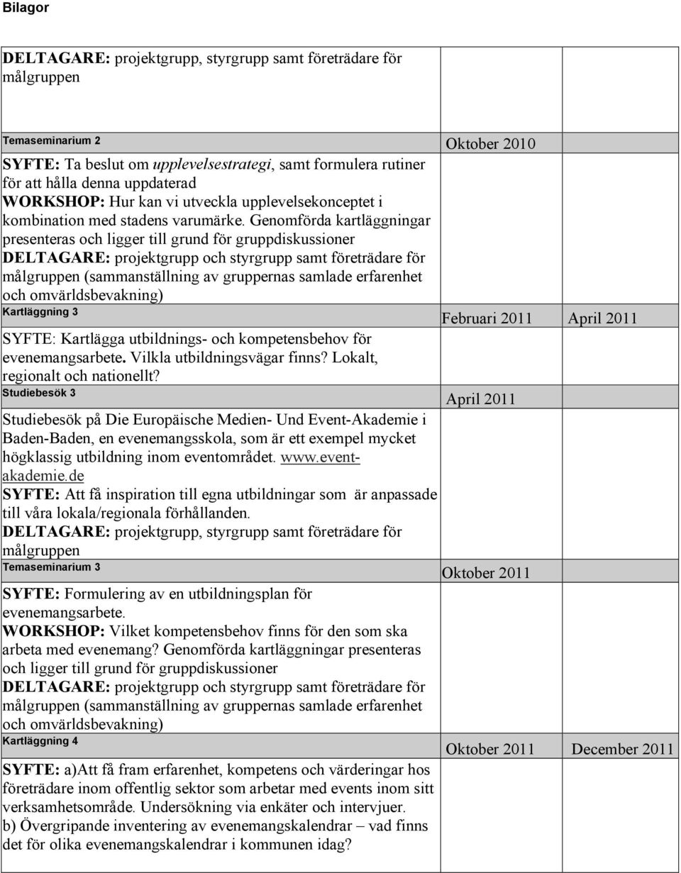 Genomförda kartläggningar presenteras och ligger till grund för gruppdiskussioner DELTAGARE: projektgrupp och styrgrupp samt företrädare för målgruppen (sammanställning av gruppernas samlade