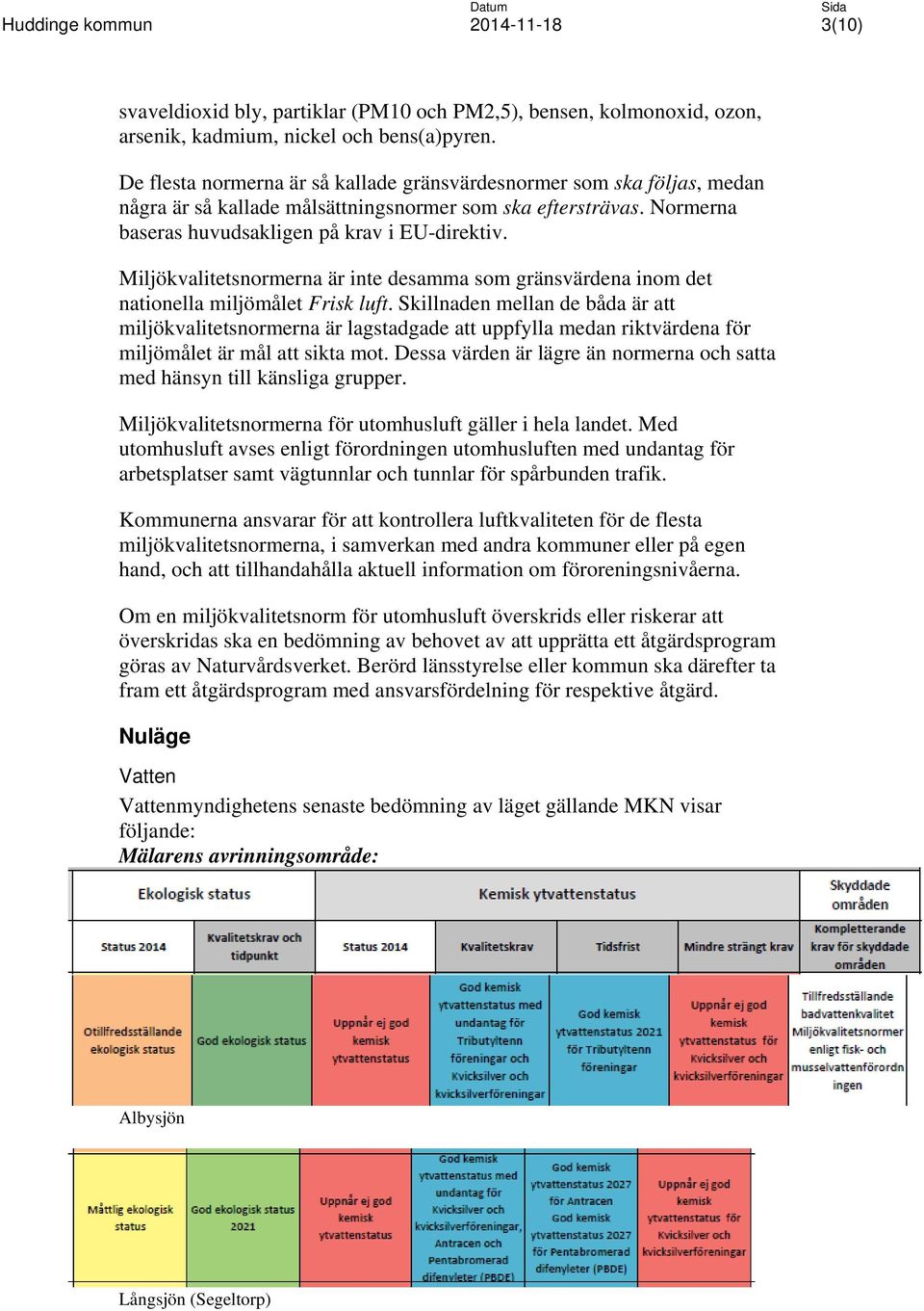 Miljökvalitetsnormerna är inte desamma som gränsvärdena inom det nationella miljömålet Frisk luft.