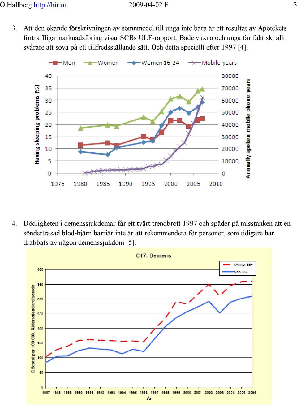 ULF-rapport. Både vuxna och unga får faktiskt allt svårare att sova på ett tillfredsställande sätt.