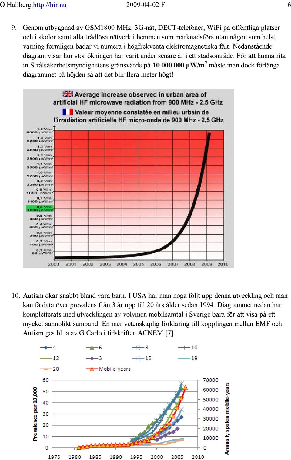 numera i högfrekventa elektromagnetiska fält. Nedanstående diagram visar hur stor ökningen har varit under senare år i ett stadsområde.