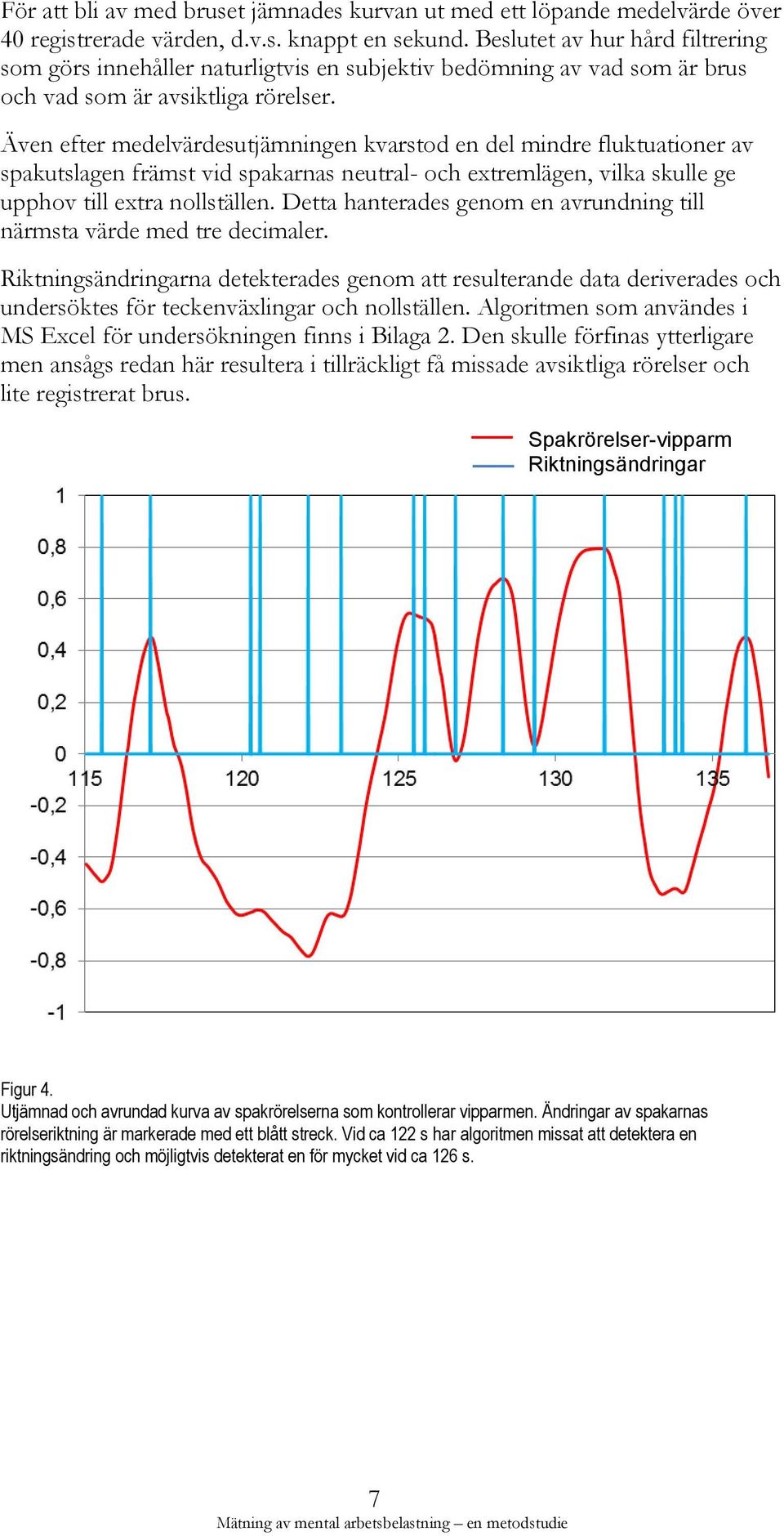 Även efter medelvärdesutjämningen kvarstod en del mindre fluktuationer av spakutslagen främst vid spakarnas neutral- och extremlägen, vilka skulle ge upphov till extra nollställen.