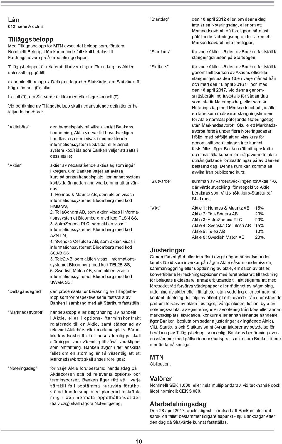 föreligger; för varje Aktie 1-6 den av Banken fastställda stängningskursen på Startdagen; Tilläggsbeloppet är relaterat till utvecklingen för en korg av Aktier och skall uppgå till: a) nominellt