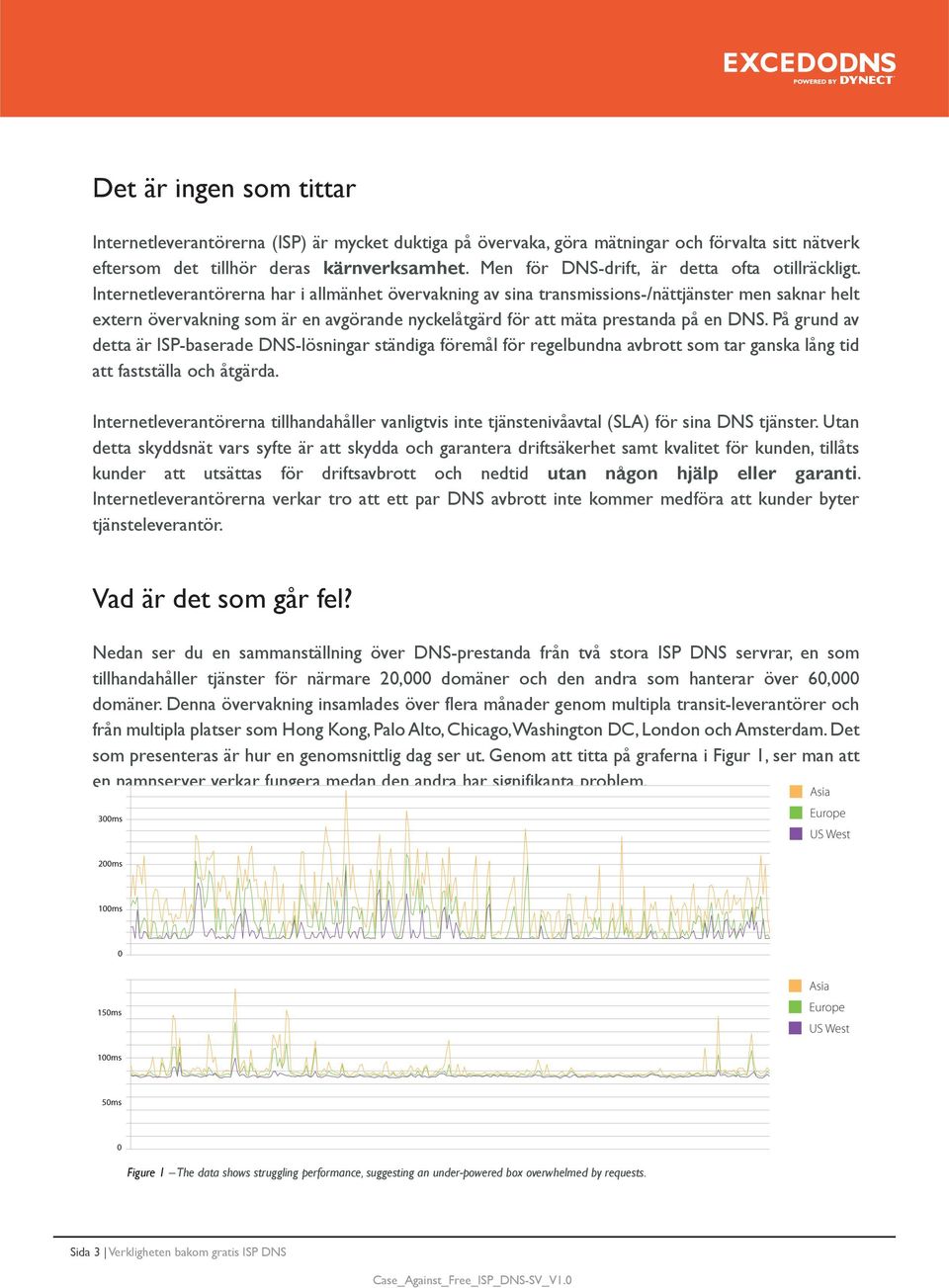 Internetleverantörerna har i allmänhet övervakning av sina transmissions-/nättjänster men saknar helt extern övervakning som är en avgörande nyckelåtgärd för att mäta prestanda på en DNS.