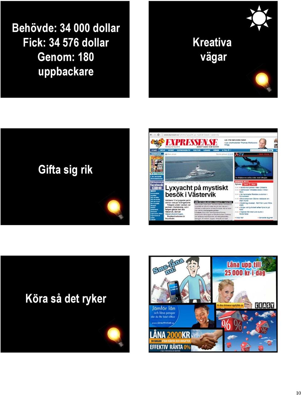 uppbackare Kreativa vägar