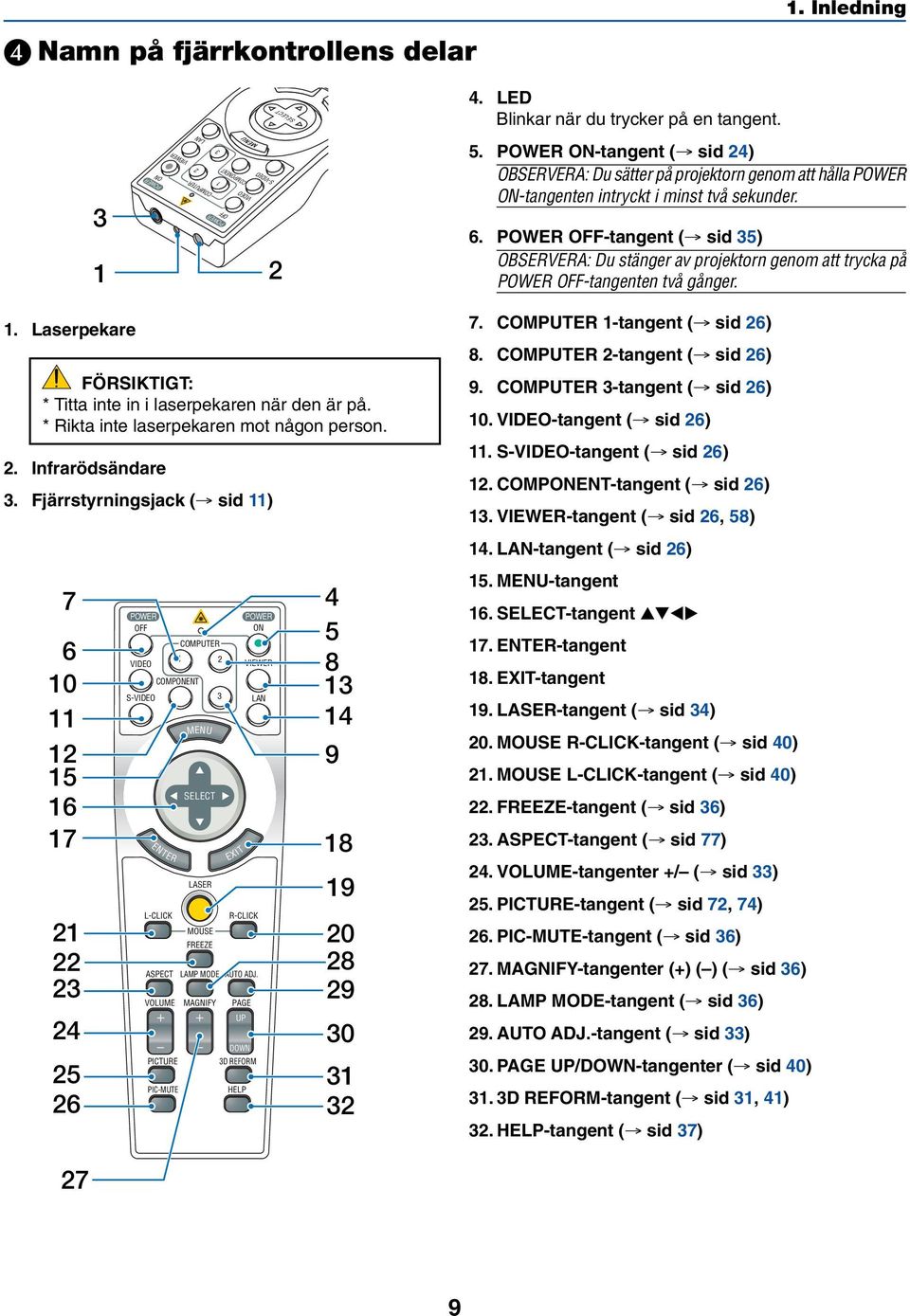 POWER OFF-tangent ( sid 35) OBSERVERA: Du stänger av projektorn genom att trycka på POWER OFF-tangenten två gånger. 1. Laserpekare FÖRSIKTIGT: * Titta inte in i laserpekaren när den är på.