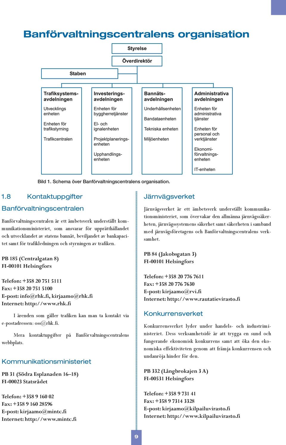 8 Kontaktuppgifter Banförvaltningscentralen Banförvaltningscentralen är ett ämbetsverk underställt kommunikationsministeriet, som ansvarar för upprätthållandet och utvecklandet av statens bannät,