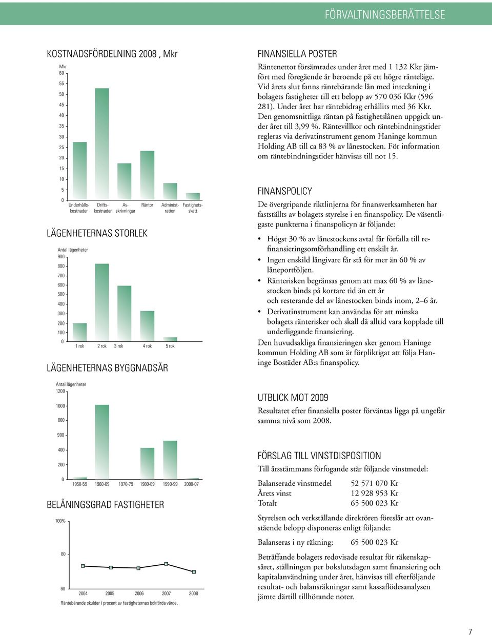 Underhållskostnader Driftskostnader Driftskostnader Avskrivningar Avskrivningar Administration Fastighetsskatt Fastighets- Administratioskatt Antal lägenheter Antal 1200 lägenheter 1200 1000 1000 800