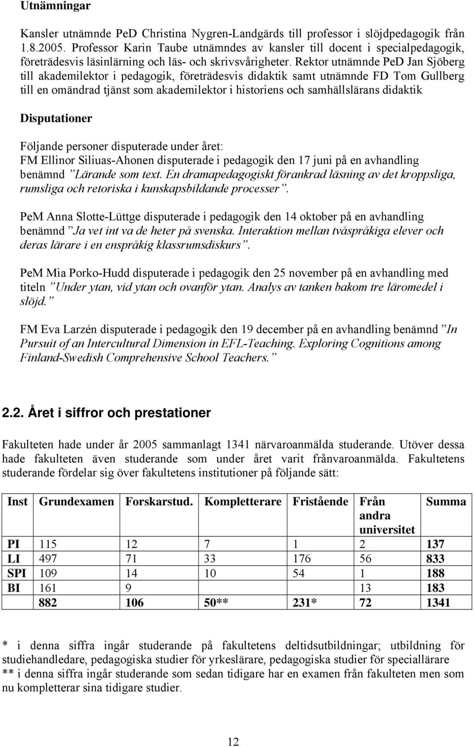 Rektor utnämnde PeD Jan Sjöberg till akademilektor i pedagogik, företrädesvis didaktik samt utnämnde FD Tom Gullberg till en omändrad tjänst som akademilektor i historiens och samhällslärans didaktik